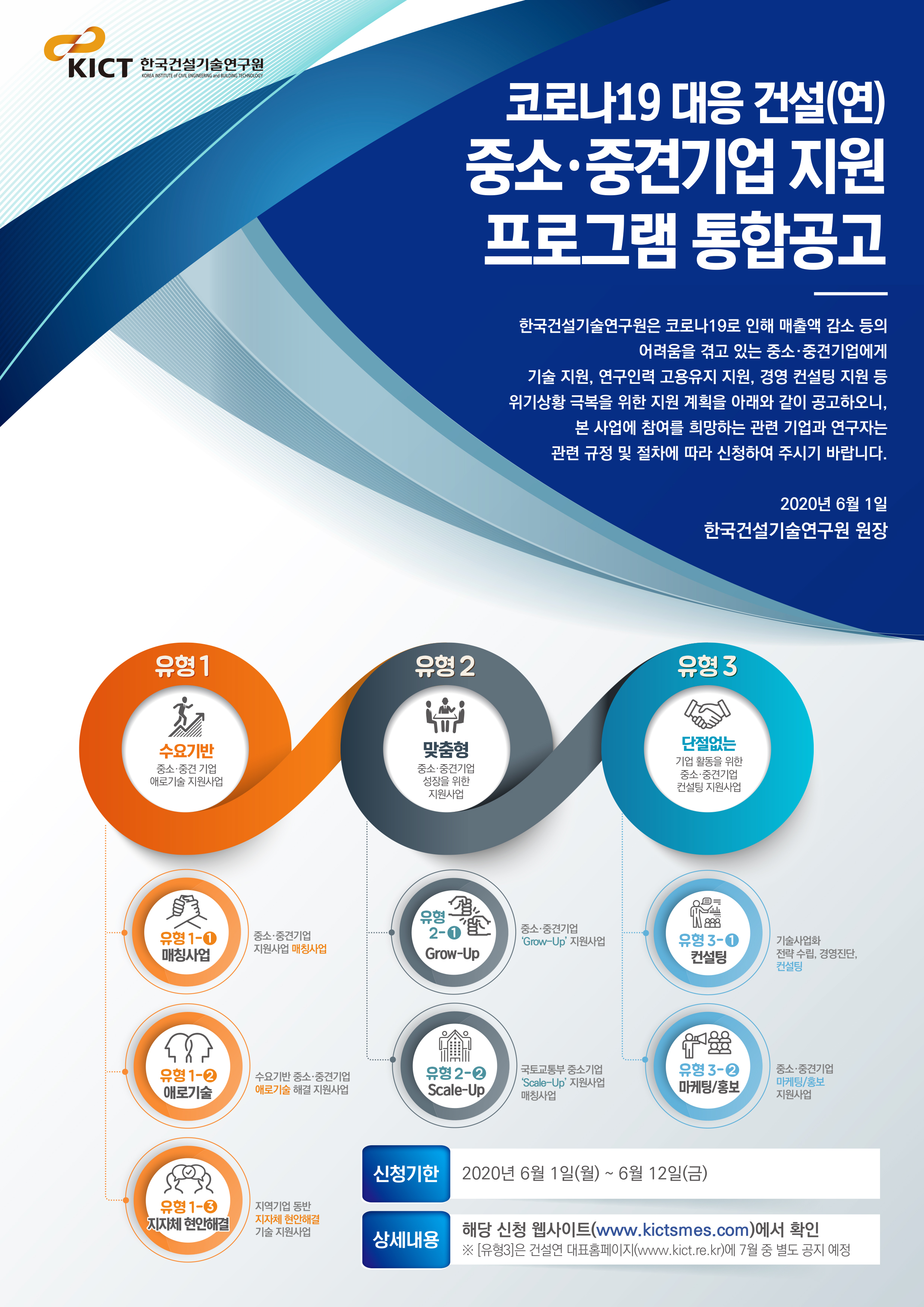 KICT supports SMEs poster
