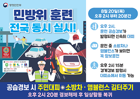 민방위 훈련 전국 동시 실시
8월 20일(목) 오후 2시부터 20분간